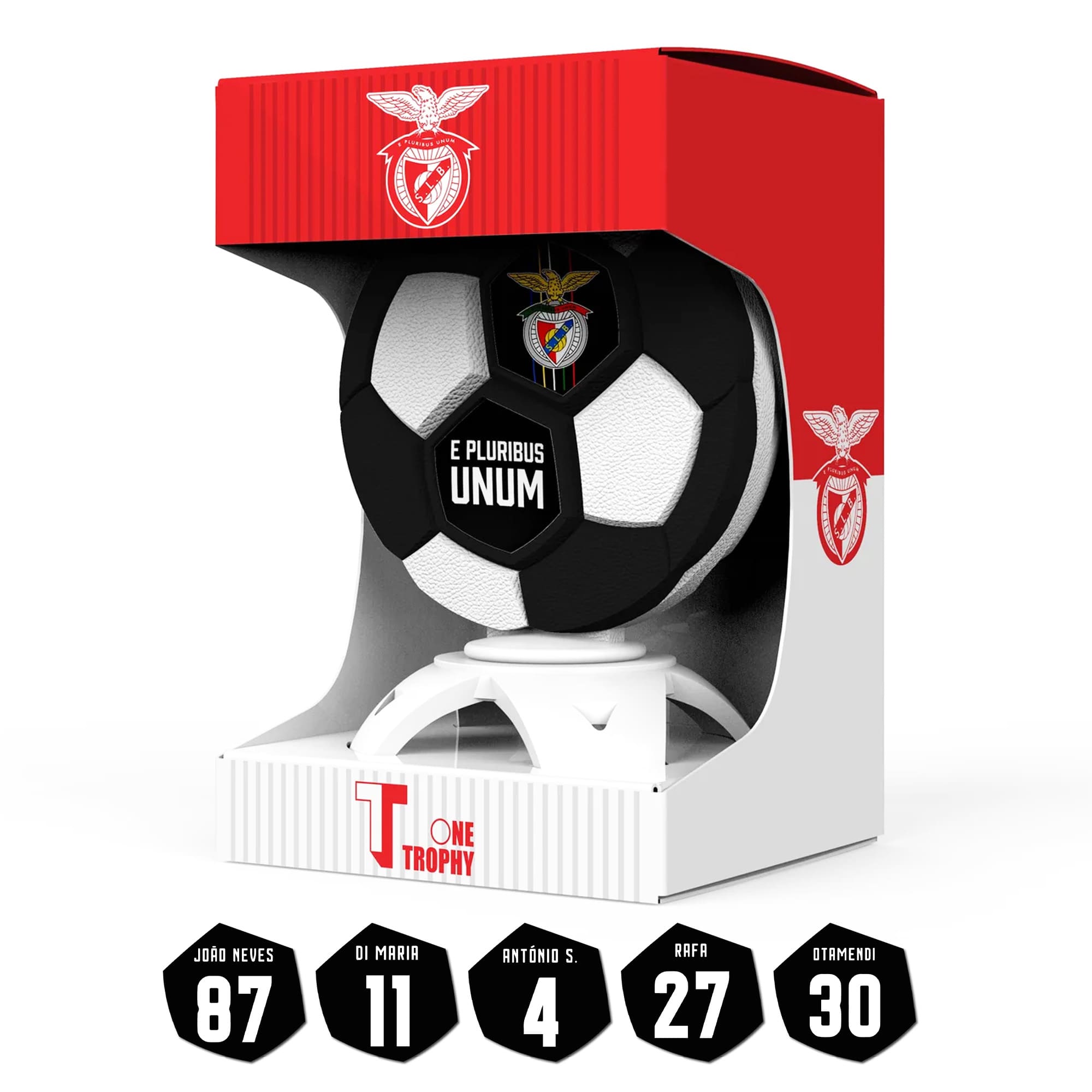 OneTrophy x SL Benfica - Pacote de nomes de jogadores grátis